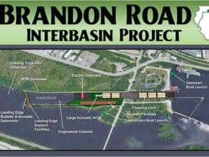 An overview graphic showing details of the Brandon Road Interbasin Project. (Credit: USACE)