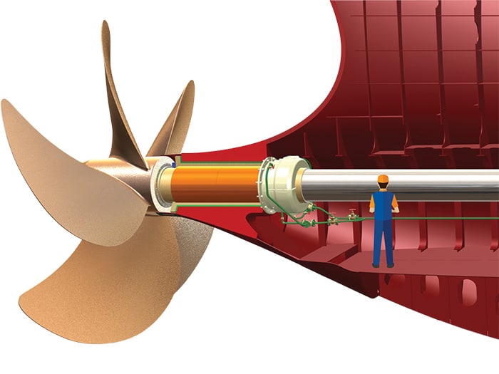 T-Boss solution for sterntubeless ship