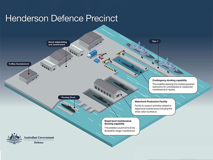 Defence Precinct at Henderson shipyard